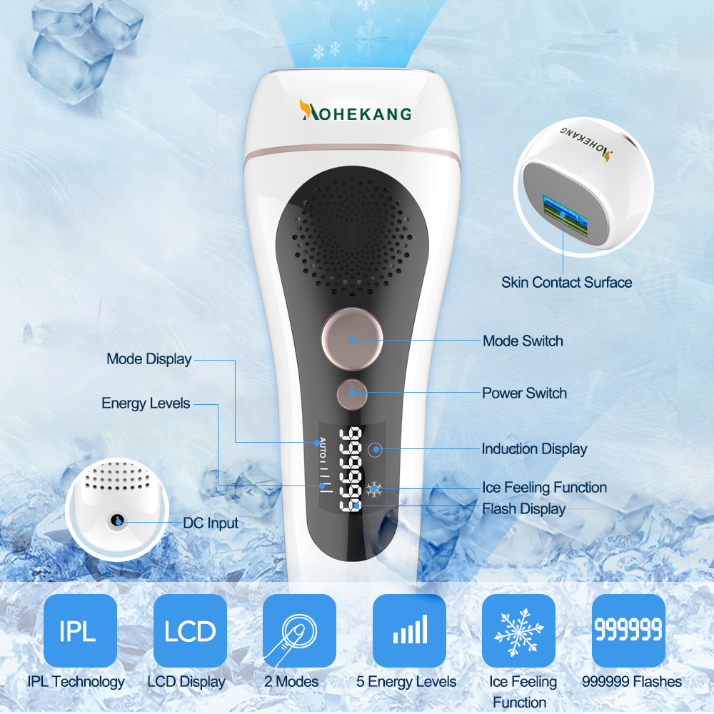 AOHEKANG IPL Laser Hair Removal for Women With ICE & 999,999 Flashes