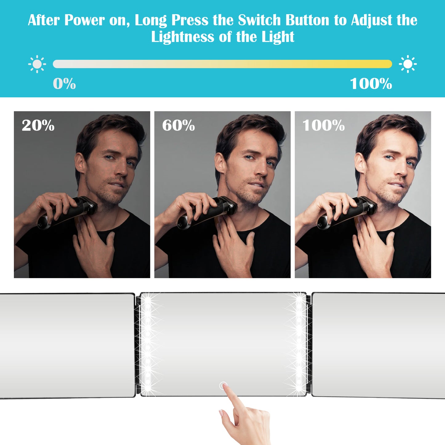 Lolibos 3 Way Mirror for Self Hair Cutting & Styling