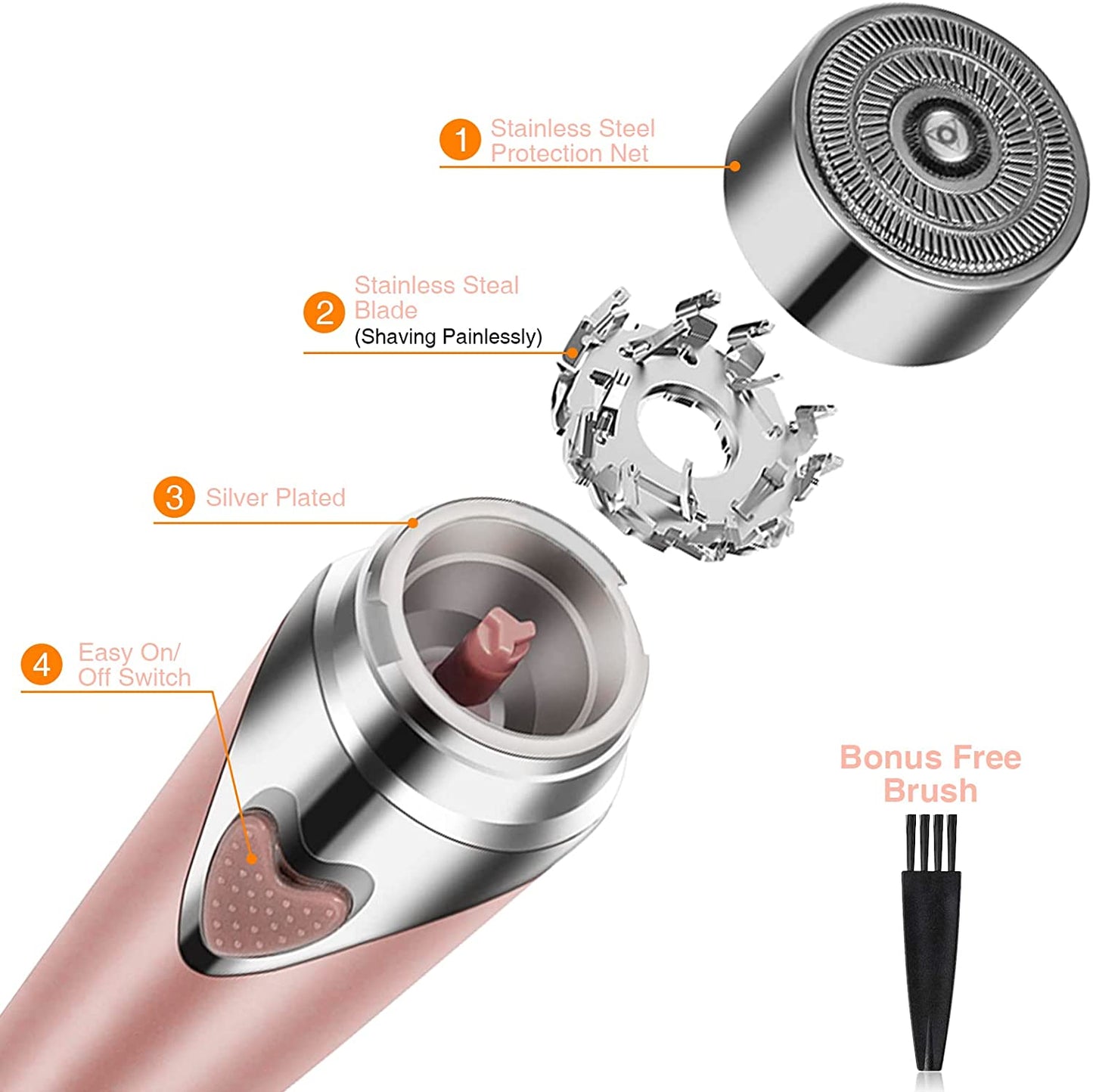 Women’s Electric Facial Hair Remover Tool (Rose Gold)