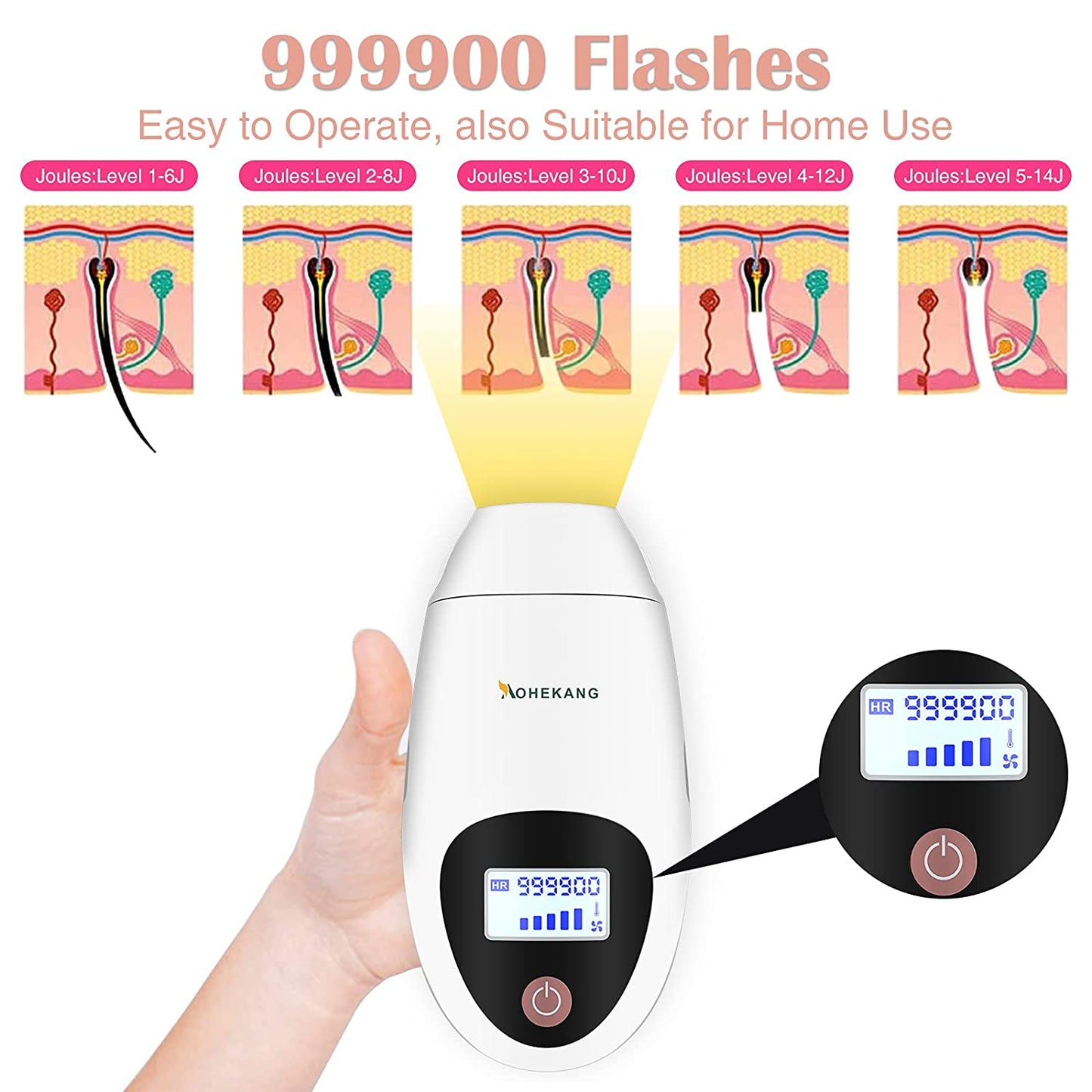 IPL Laser Hair Removal with FDA certified & 999,900 Flashes