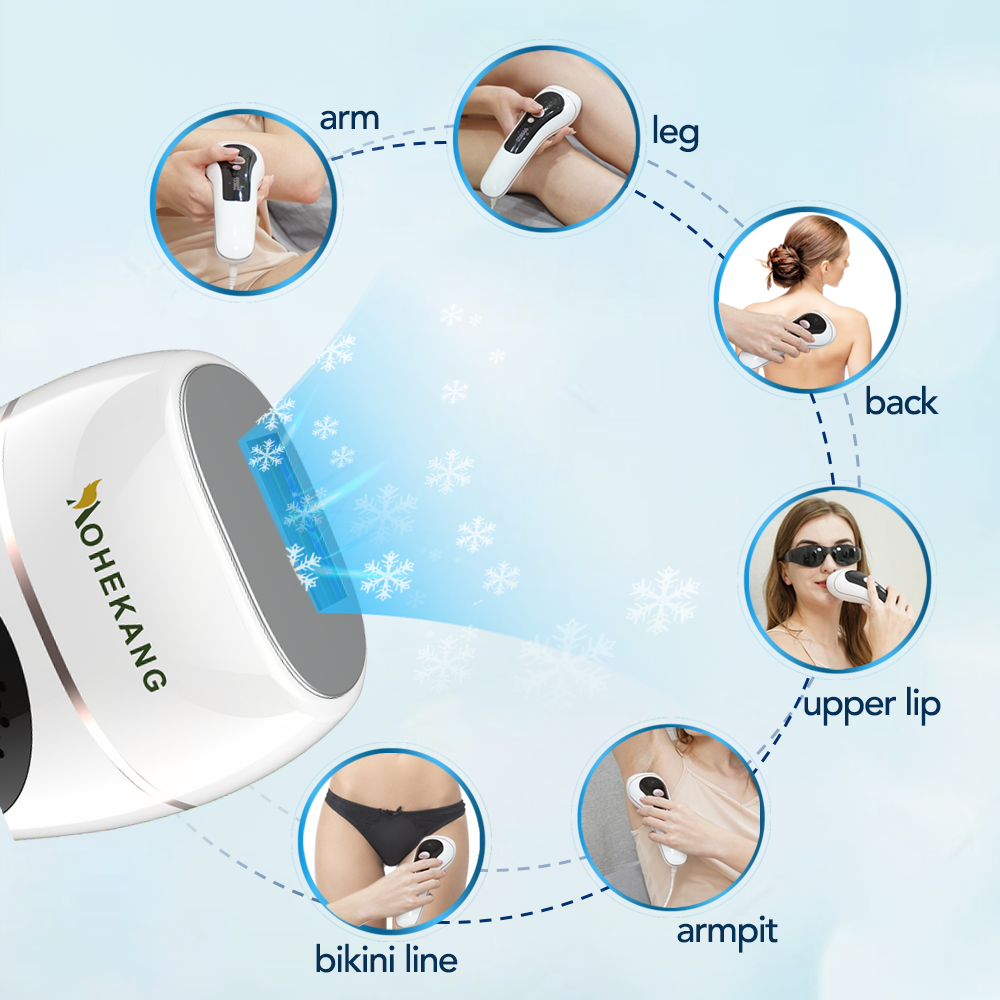 AOHEKANG IPL Laser Hair Removal for Women With ICE & 999,999 Flashes –  Kinoway